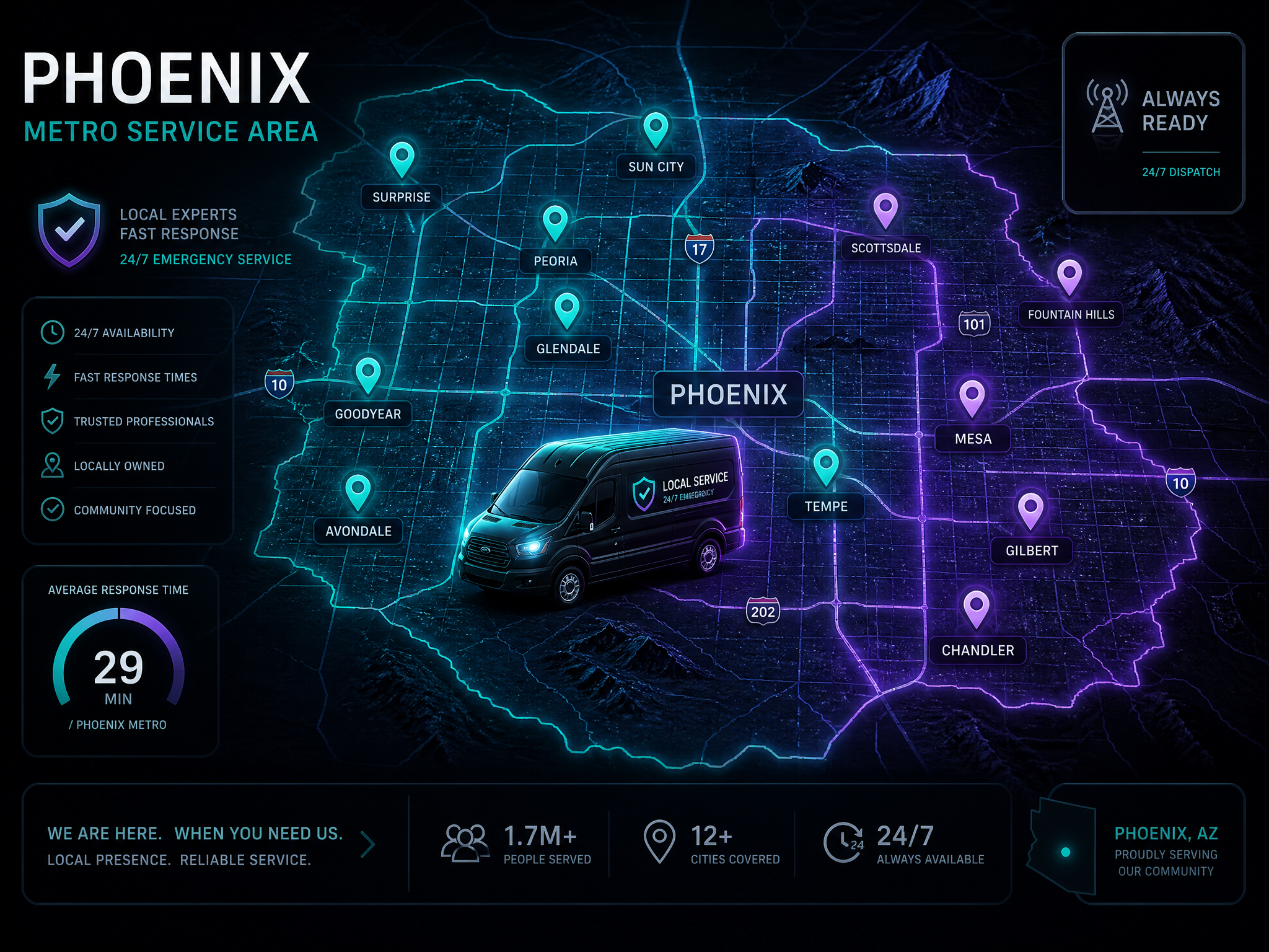 A glowing regional map showing a contractor fleet available locally